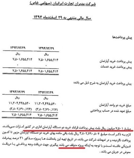 حقوق نجومی این 4 کارمند رو شد + سند